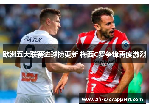 欧洲五大联赛进球榜更新 梅西C罗争锋再度激烈 欧洲五大联赛进球榜更新 梅西C罗争锋再度激烈